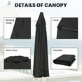 thumbnail image 4 of Crestlive Products 10ft 8 Ribs Patio Hanging Offset Umbrella Replacement Canopy, Canopy Only Black, 4 of 5