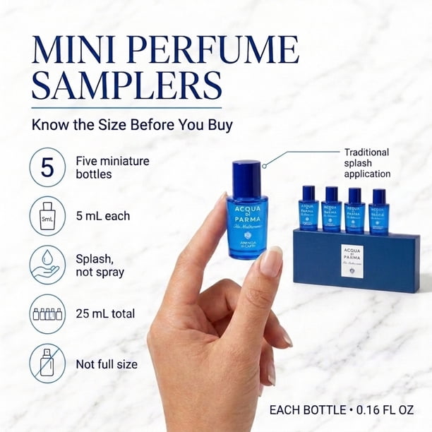 Acqua di Parma, Blu Mediterraneo 5-Piece Set, Travel Gift for Men