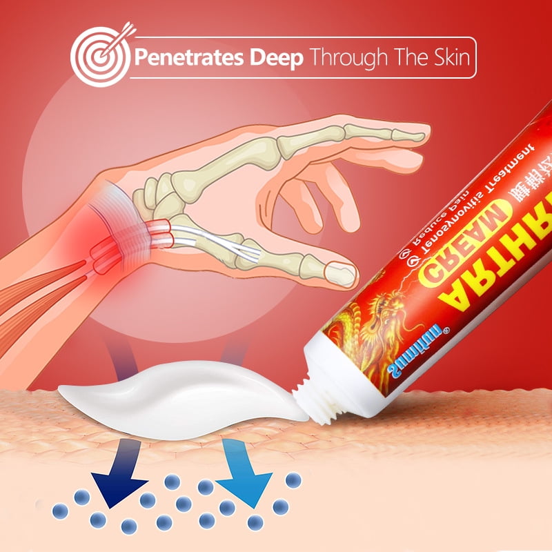 Buy Tendon Sleeve Therapy Arthritis Ointment Tenosynovitis Pain Relief