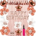 thumbnail image 4 of SPSS INNOVATIVE 20th, 22nd, 23rd, 24th, 25th, 26th, 27th, 28th, 29th,30th year girl and woman birthday decoration, rose gold decoration, balloon pump, 4 of 10