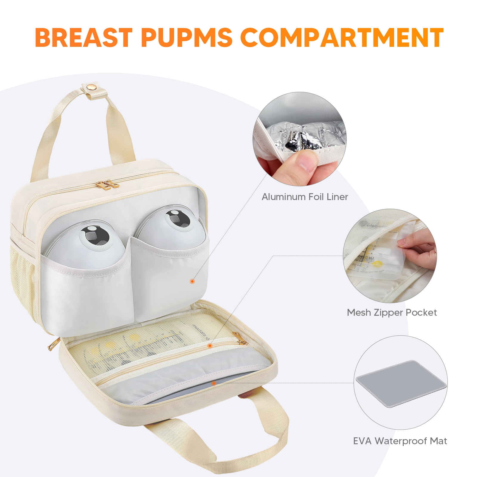 Breastmilk Cooler Travel Bag with Ice Pack, Compatible with Wearable Breast Pumps & Accessories - Portable Hands Free Breast Pump Carrying Case for Nursing & Working Moms, Cream