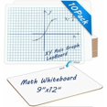 thumbnail image 2 of 10 Pack XY Axis Graph Whiteboard 9''×12‘’ Coordinate Plane Dry Erase Board for Teacher Math Classroom Must Haves, Grid Small Dry Erase White Boards for Students School Supplies, 2 of 7
