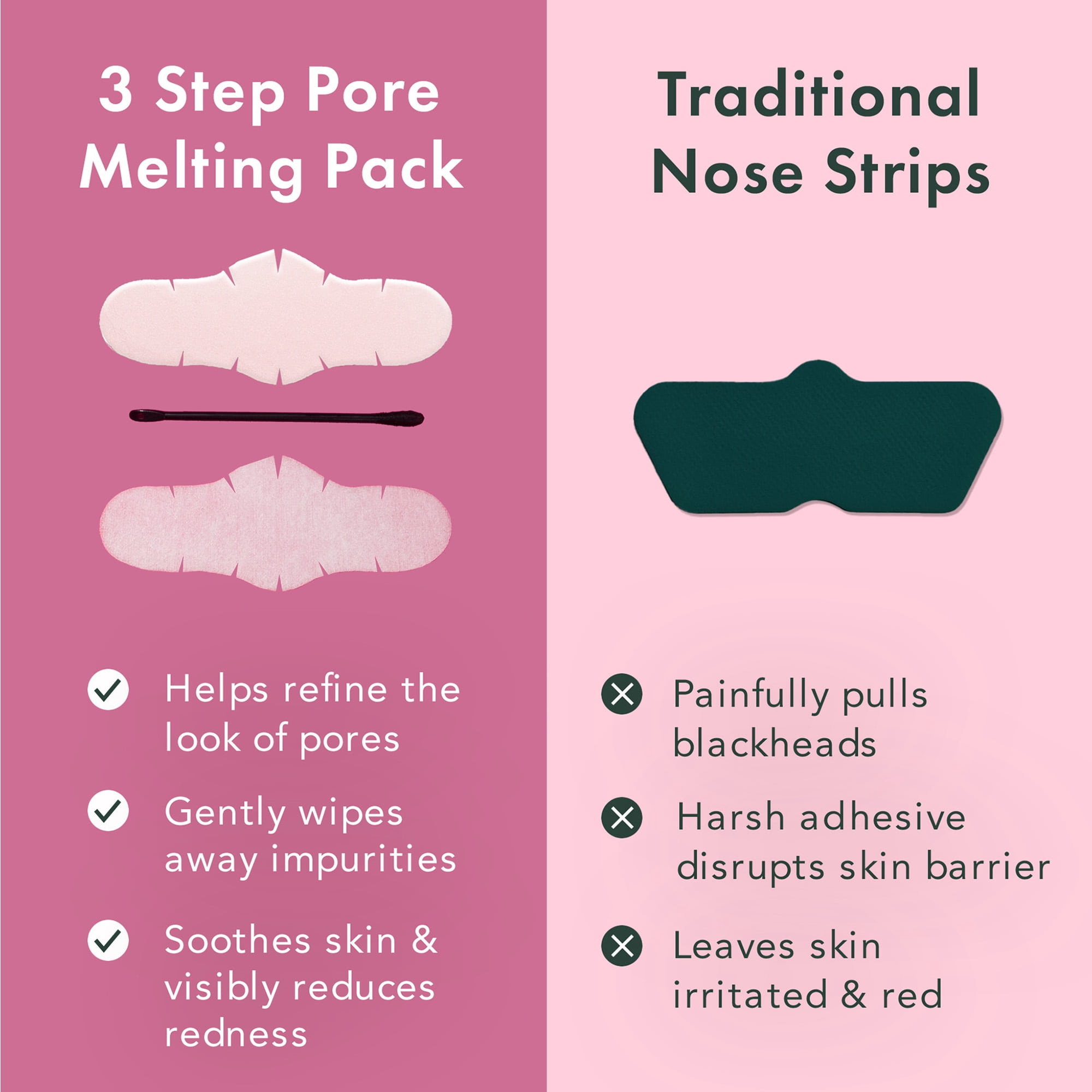 Rael Miracle Patch 3-Step Pore Melting Pack, Gentle Blackhead Remover, 3 Count