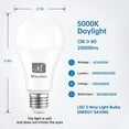thumbnail image 7 of 3-Way Led Light Bulbs 5000K Daylight, 50 100 150 Watt Equivalent, M MayJazz A21 E26 LED Bulbs, Perfect for Home Lighting, 2 Pack, 7 of 7
