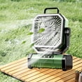 thumbnail image 5 of Yooshoverk Camping Electric Fan, 9000mAh USB-Rechargeable, Portable Cooling Device, Tent and Outdoor Comfort, 5 of 7