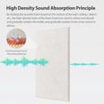 thumbnail image 2 of Paneles acústicos Amantech High Density Sound de 40 x 30 x 1 cm, 12 unidades, 2 of 7