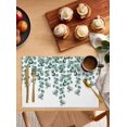 thumbnail image 2 of Green Eucalyptus Placemats Set of 4,Washable Woven Burlap Cloth Fabric Placemat for Square/Rectangle/Round/Oval Dining Table,Easy Clean Place Mats for Kids Watercolor Aesthetic Leaf Weeping Plant, 2 of 5
