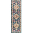 thumbnail image 4 of JONATHAN Y BOHEMIAN FLAIR 2 x 8 Runner Rug, Vintage Medallion - Navy/Red, BMF100B-28, 4 of 4