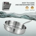 thumbnail image 5 of LOLYKITCH Tri-ply Stainless Steel 5QT Sauté Pan with Lid,12 inch Deep Frying Pan,Large Skillet,Induction Cooking Pan,Dishwasher and Oven Safe., 5 of 7