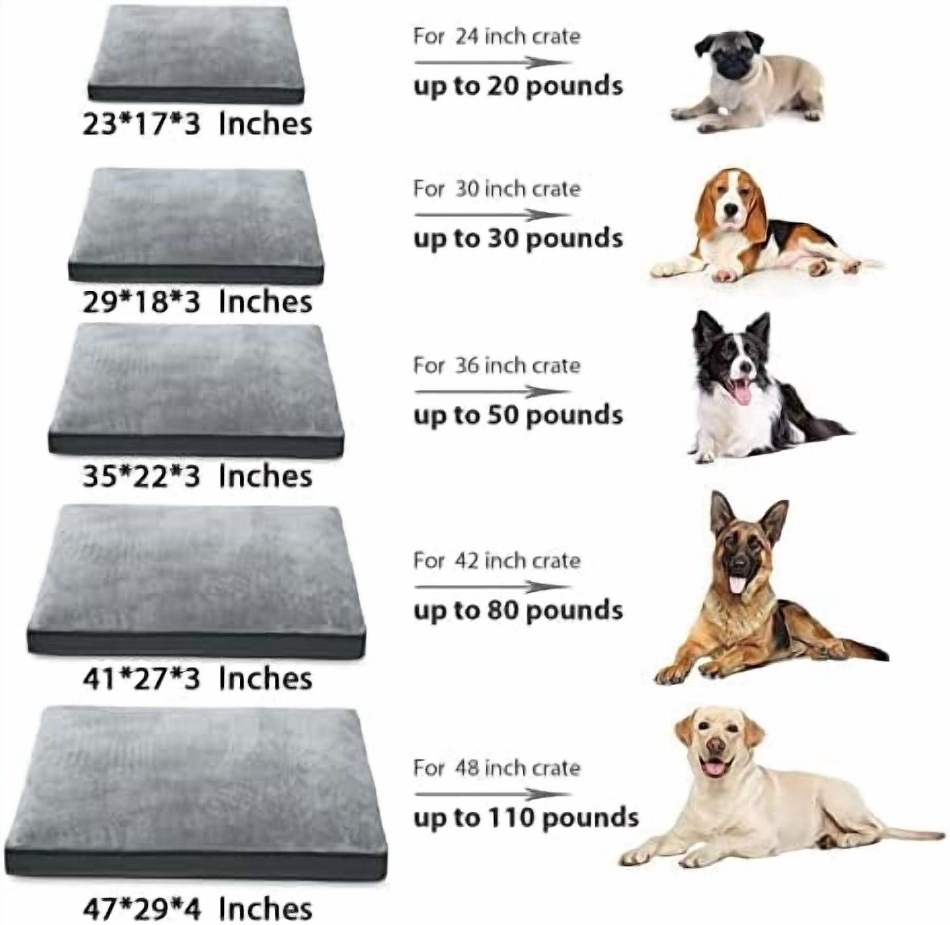 Dog Crate Bed Waterproof Deluxe Plush Dog Beds with Removable Washable Cover Anti-Slip Bottom Pet Sleeping Mattress for Large, Medium, Jumbo, Small Dogs, 29 x 18 inch, Gray