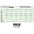 thumbnail image 5 of Pyle PWRC62 6.5 Inch 300W Home Audio In Ceiling or Outdoor Speaker, Single, 5 of 5