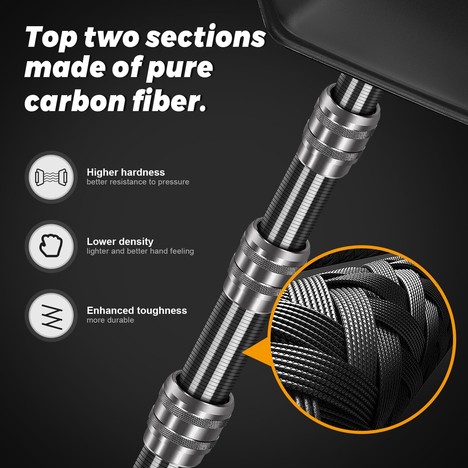 Golf Travel Bag Support Pole - Anti-Extrusion Cover and Lightweight Carbon Fiber Travel Golf Bag Support Rod, Stiff Arm for Golf Travel Bag