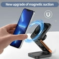 thumbnail image 6 of Foldable 3 in 1 Charging Station for iPhone, Magnetic Fast Phone Charger for Travel, Wireless Charger Pad for iPhone 15/14/13/12/Pro/Max/Mini,AirPods Wireless/Pro,iWatch Ultra/SE/9/8/7/6/5/4/3/2, 6 of 12