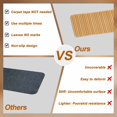 thumbnail image 4 of Burnt Orange Striped Stair Treads Non Slip for Steps Stripes Modern Vintage Farmhouse Abstract 4 Pcs Reusable Adhesive Stair Runner Mats for Dogs Elders Treads Rugs for Staircase 8x30 In, 4 of 9