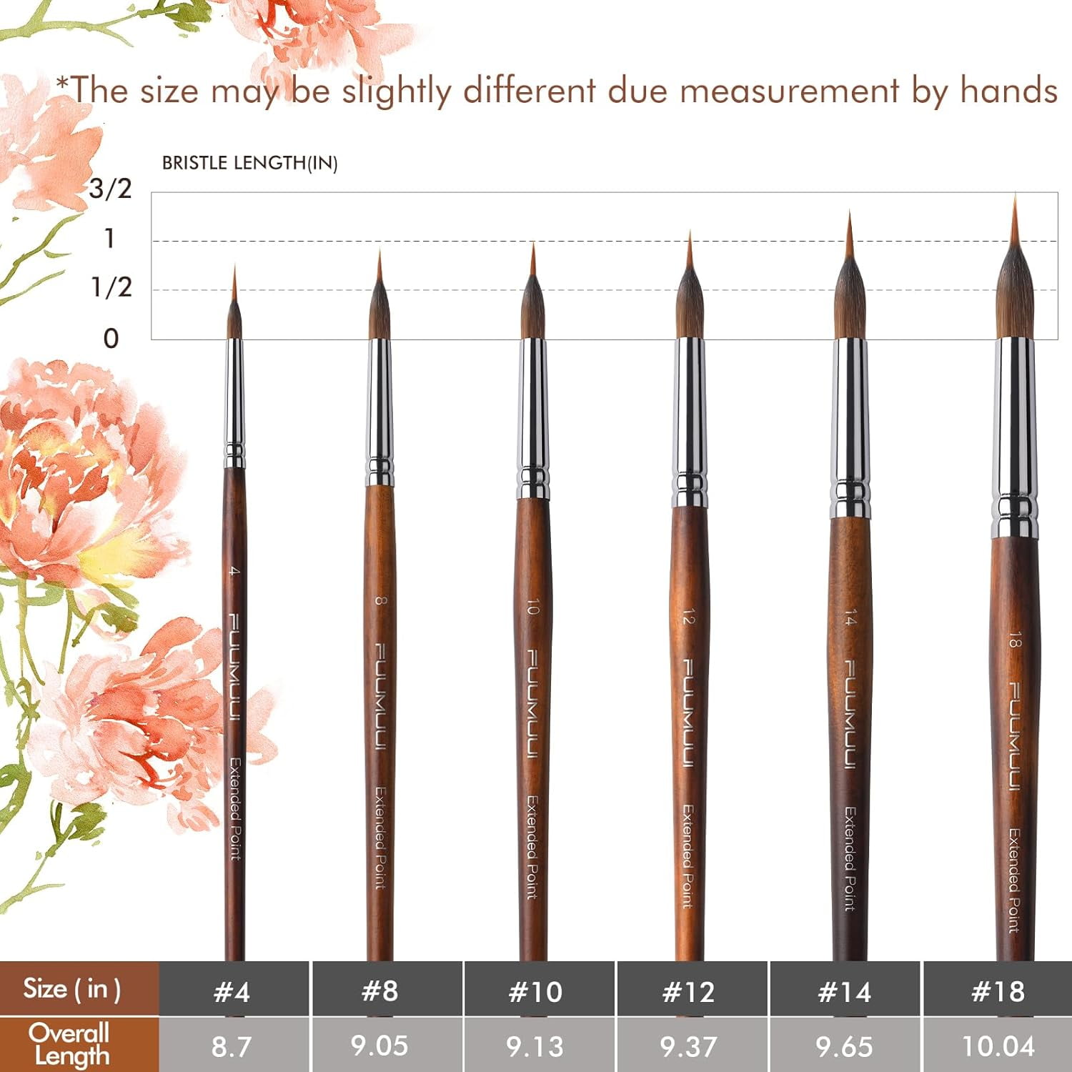 Brushes Professional, Fuumuui 6Pcs Extended Needle Point Brushes Synthetic Extra Long Pinhead Brushes with Kolinsky Sable Body for Fine Detailing - Watercolor Acrylic Gouache Inks Painting