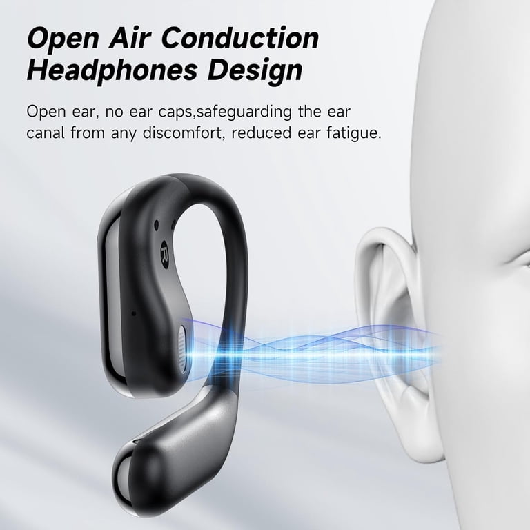 Cuffie Open-ear Bluetooth 5.4 Con Gancio Auricolare – 42 Ore Di Autonomia, IPX7, ENC, Display LED Per Sport E Chiamate