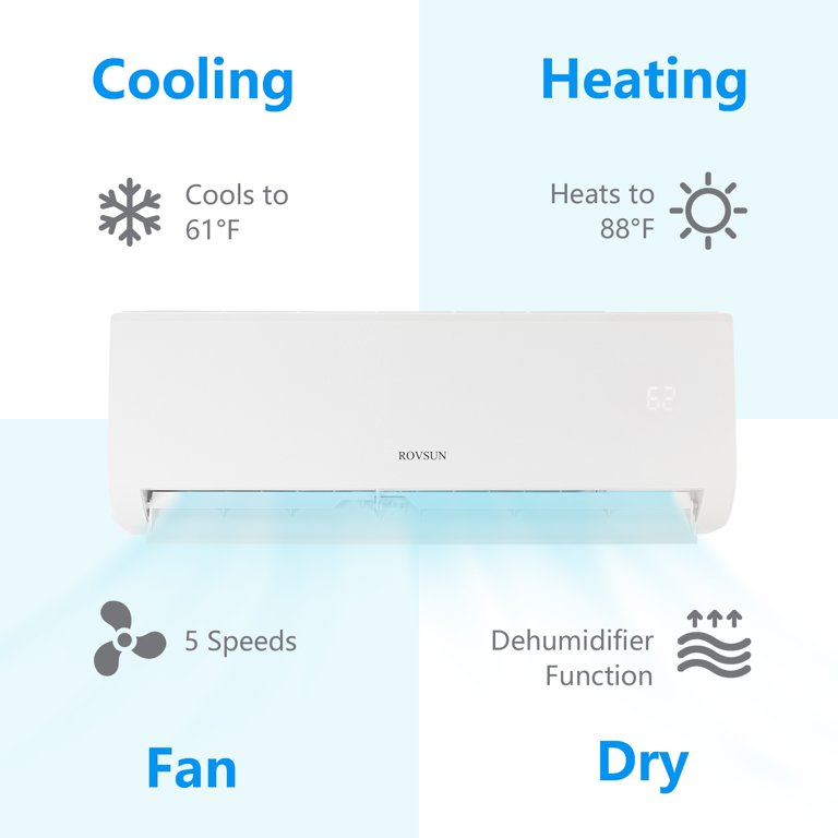 ROVSUN 18,000 BTU Mini Split AC/Heating System with Inverter, 19SEER 230V  Energy Saving Ductless Split-System Air Conditioner with Pre-Charged  Condenser, Heat Pump, Remote Control u0026 Installation Kit - Walmart.com