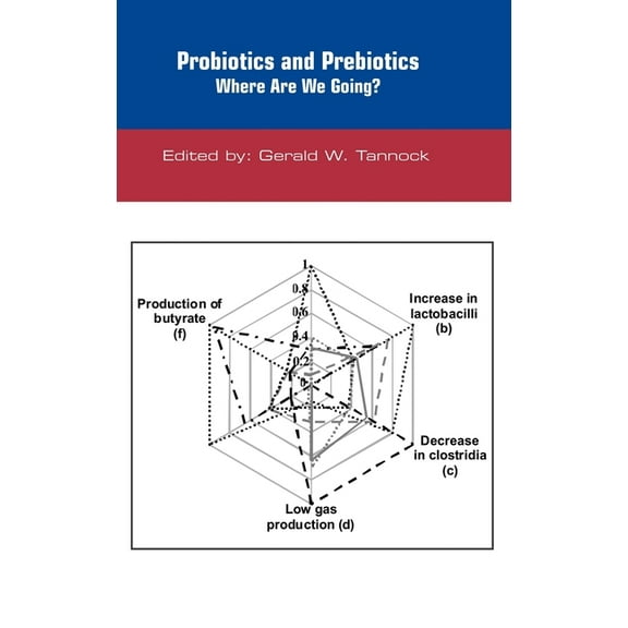 Probiotics and Prebiotics : Where Are We Going? (Hardcover)