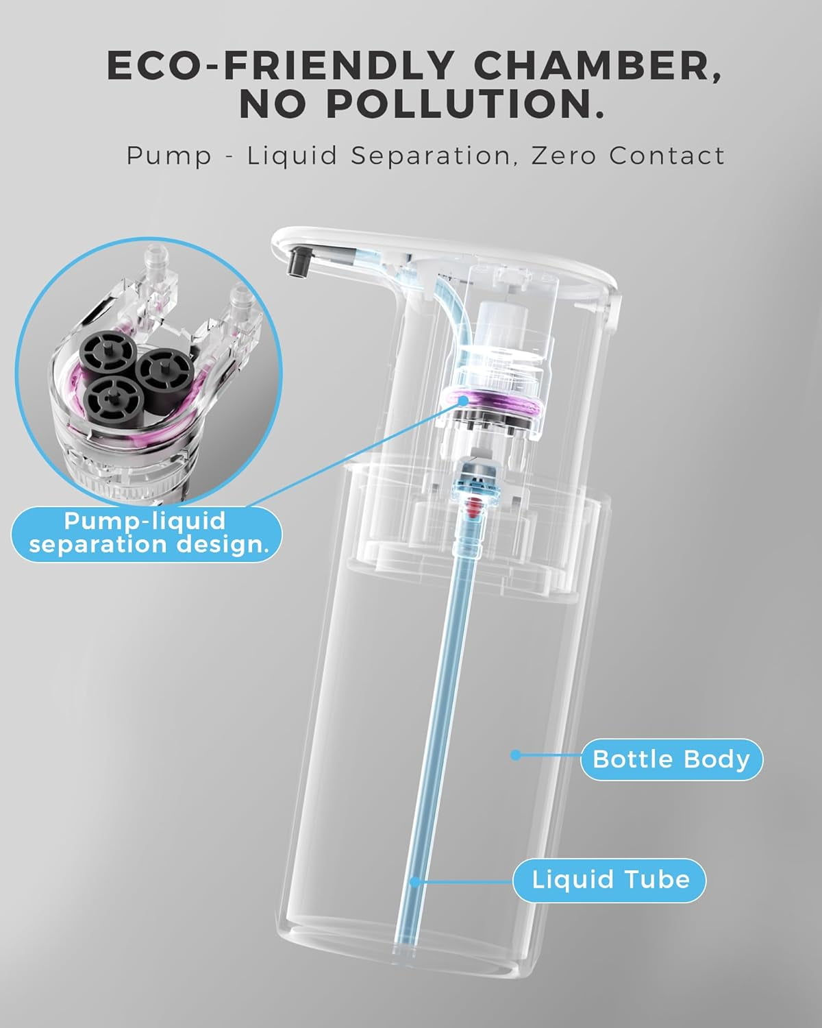 DODO MEKIA Automatic Liquid Soap Dispenser Touchless, 16.2oz/480ml Rechargeable, 3 Adjustable Liquid Levels, IPX5 Waterproof, for Kitchen Bathroom, Stainless Steel