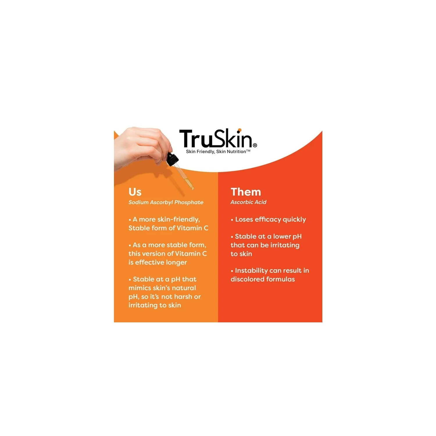 TruSkin Vitamin C Plus Super Serum, 5-Way Rejuvenation with Vegan Collagen, 2 fl oz