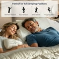 thumbnail image 5 of Soges King Size Hybrid Mattress, 10 Inch-Memory Foam & Pocket Coils Springs, Fiberglass Free, Medium Firm Comfort Mattress for Pressure Relief, Motion Isolation, CertiPUR-US, White+Blue, 5 of 9