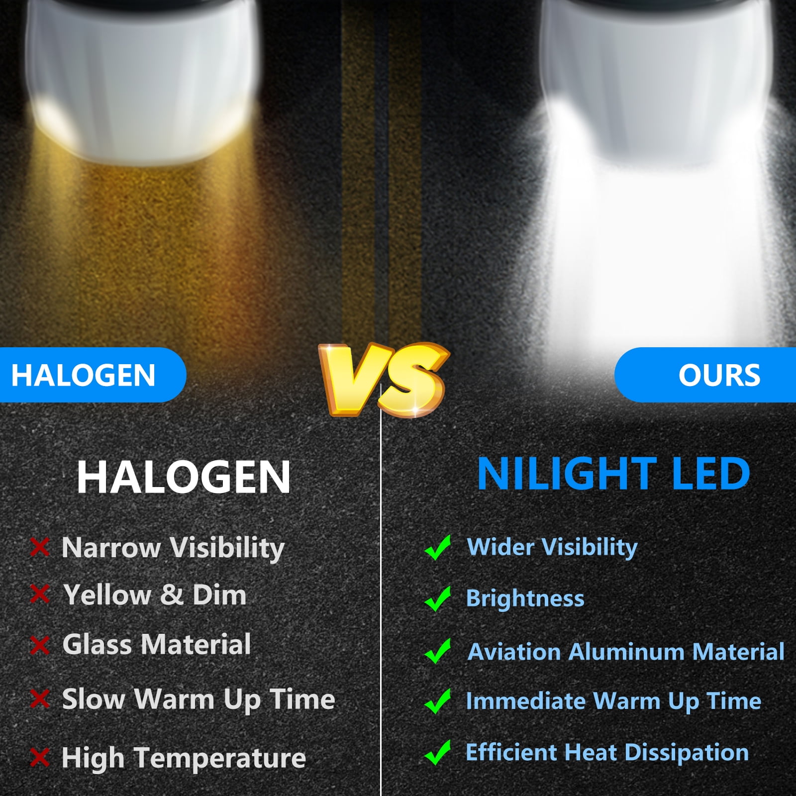 WODJR 9005 9006 Headlight Bulbs 9005 9006 Lights Bulb 9005 9006 Led Bulbs 9005 9006 Led Headlight Bulbs Fog Light Bulbs High Beam Low Beam Replacement Bulb 6500K White Fog Headlights for Car 2 Pack