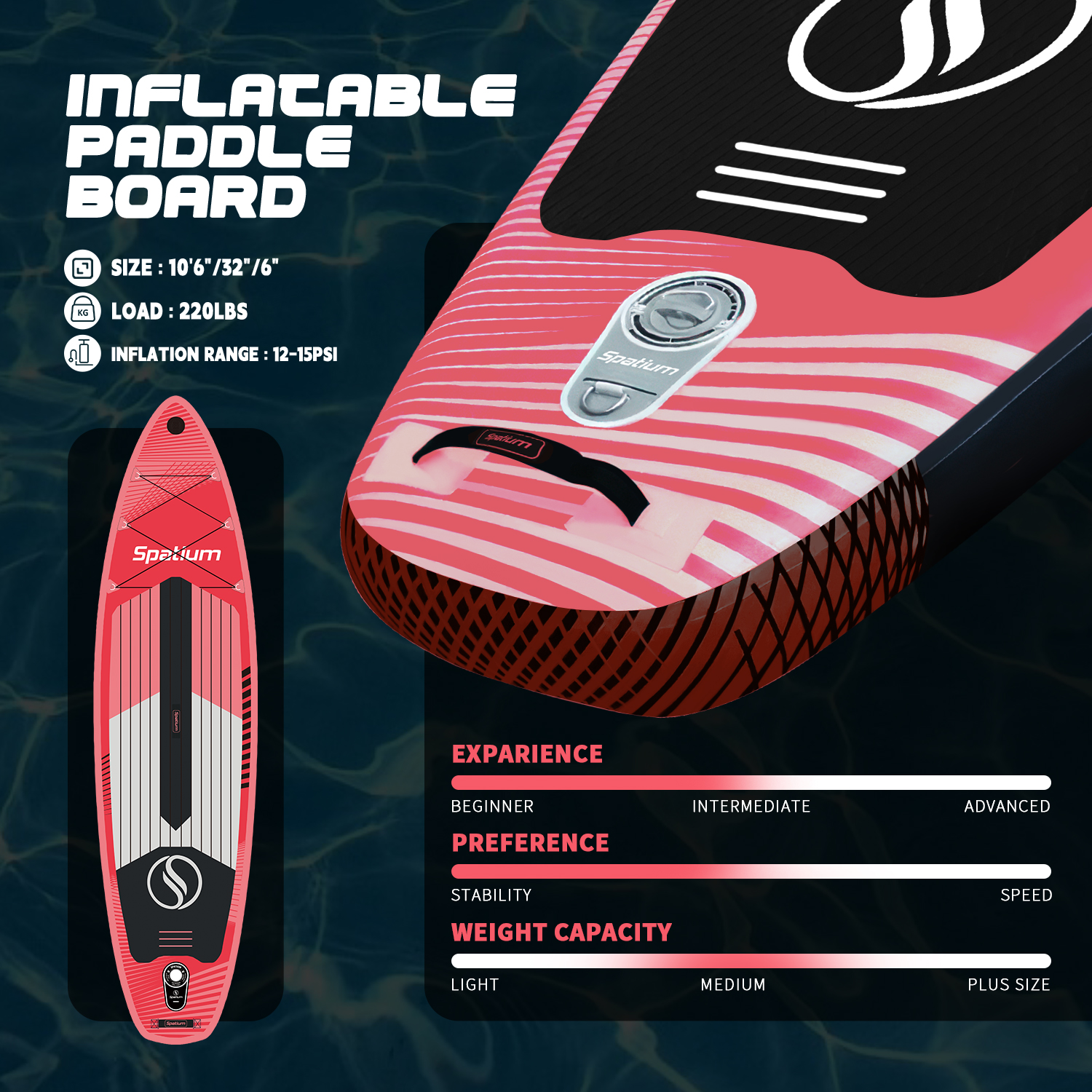 Spatium Sup Paddle Board 10'6''×31''×6'' Inflatable Stand Up Paddle Board with Premium Sup Accessories Including Backpack,Fins, Leash, Paddle, Pump Inflatable Paddle Board for Adults Pink