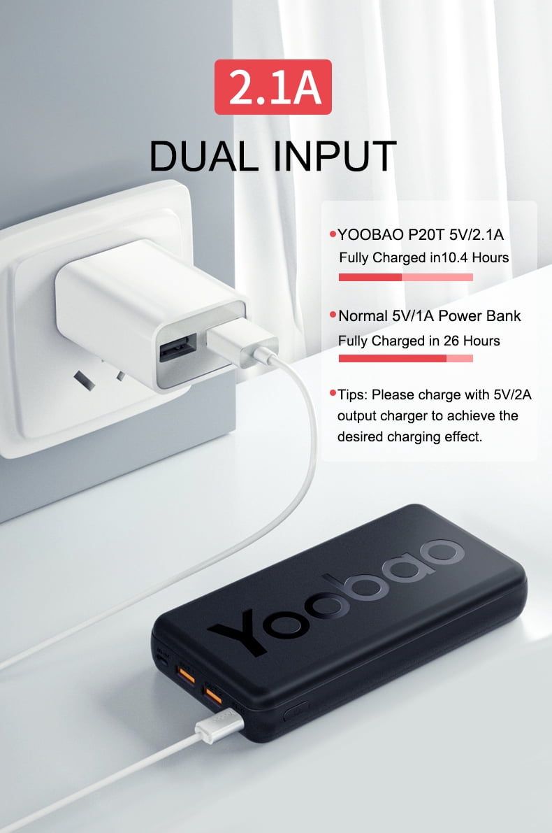 Portable Battery Backup Charger 20000mAh Compact External Power Bank, Compatible with iPhone Samasung Google OnePlus Phones & More Micro & USB-C Battery /Black P20T