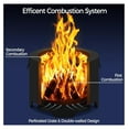 thumbnail image 2 of Smokeless for Outdoor Garden Patio Camping W/Silicone Mat & Fire & Rain Cover & Lid & Log Grate, 16in, 2 of 5