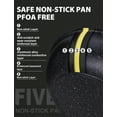 thumbnail image 2 of Double frying pan - handle mirror light, 2 of 7