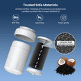thumbnail image 4 of GLACIER FRESH MWF Refrigerator Water Filter Replacement, NSF/ANSI 53 & 372 Certified, Compatible with SmartWater MWFP, MWFA, GWF, HDX FMG-1, WFC1201, RWF1060, 6 Pack, 4 of 7