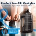 thumbnail image 5 of Aquafit Botella De Agua De 128 Oz Con Marcador De Tiempo – Tapa Con Pajita Y Chupete – Botella De Agua De Gimnasio De 1 Galón Sin Bpa Con Asa – Jarra Grande De Un Galón (Gris Medianoche 128 Onzas), 5 of 5