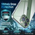 thumbnail image 5 of Crystal Clear Case for iPhone 13 Pro Max, [Not Yellowing] [Military Grade Drop Tested] Shockproof Protective Phone Case Soft Silicone Slim Cover with Camera Protection, 6.7 inch, Transparent, 5 of 9