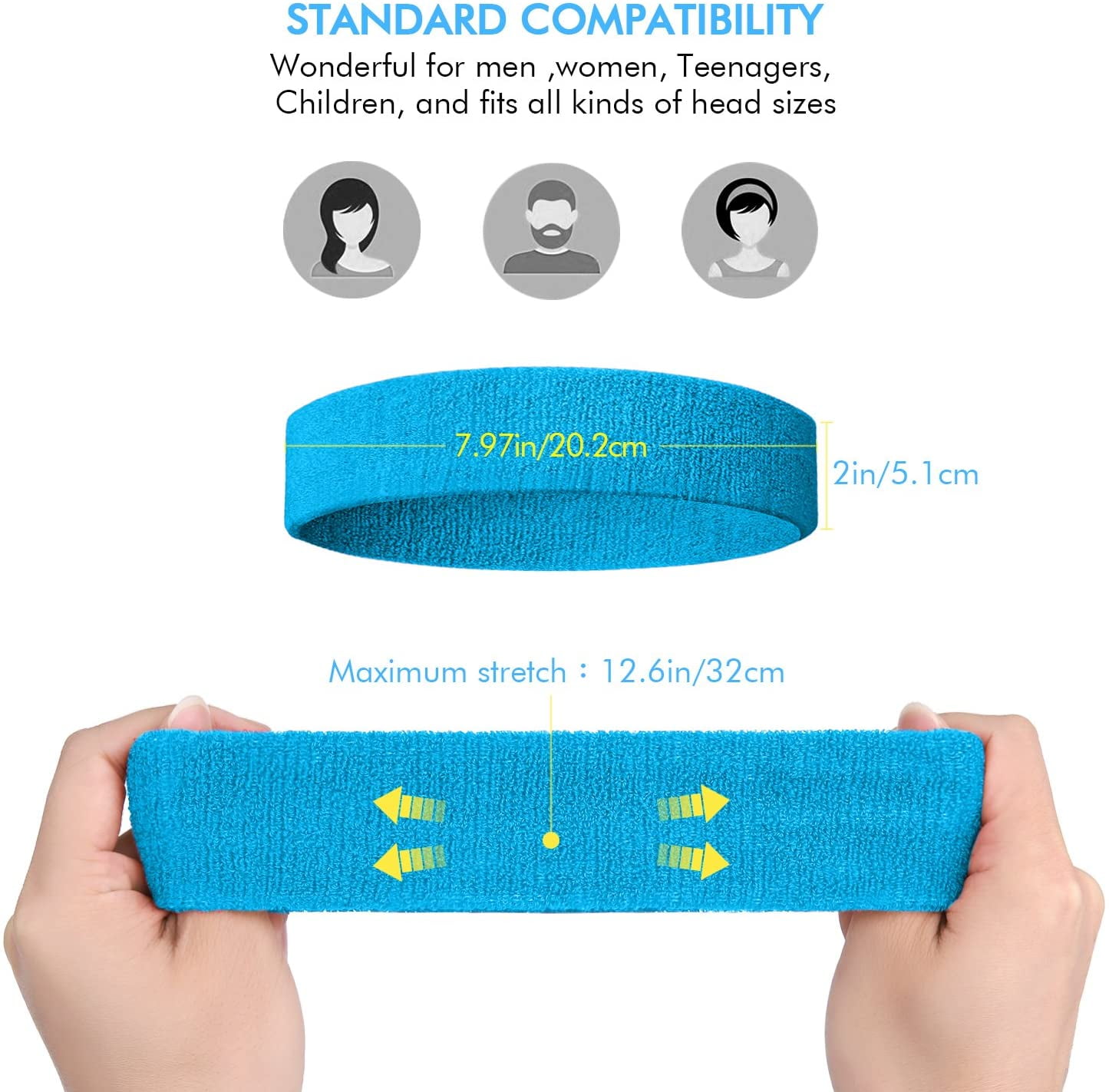 Non-Slip Sports Headband - Moisture Wicking, Stretchy For Running, Yoga, Football & Gym
