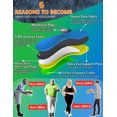 thumbnail image 3 of Trustfeet Heavy Duty Support Metatarsal Pain Relief Insoles for Metatarsalgia,Morton's Neuroma,Ball of Foot Pain Relief,Plantar Fasciitis,Arch Support Orthotics Shoe Inserts for Man Women-H, 3 of 6