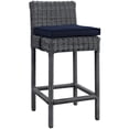 thumbnail image 1 of Modway 28" Summon 28 Summon Outdoor Patio Furniture Bar Stool, Navy, 1 of 2
