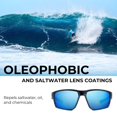 thumbnail image 3 of Gafas de sol KastKing Osage Polarized Sport para hombre y mujer, 3 of 9