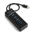 thumbnail image 6 of Hi-Speed 4-Port Usb 0 Multi Hub Splitter, Multi-Port Expansion For Desktop Pc Laptop, High-Speed Data Transfer Hub For Office And Home Use, 6 of 6