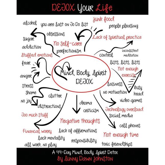 Detox Your Life: A 44-day Mind, Body, Spirit Detox Workbook, (Paperback)