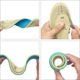 thumbnail image 5 of Gymnture 2 Pairs Kids Cuttable Shoe Insoles Double-Sided Foam Pad, 5 of 10