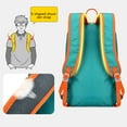 thumbnail image 5 of YiJuHui 3pcs Hiking-Backpack Foldable-Sports Daypack-Camping Collapsible Day Bag Water Resistant Lightweight Travel Men Women, 5 of 6