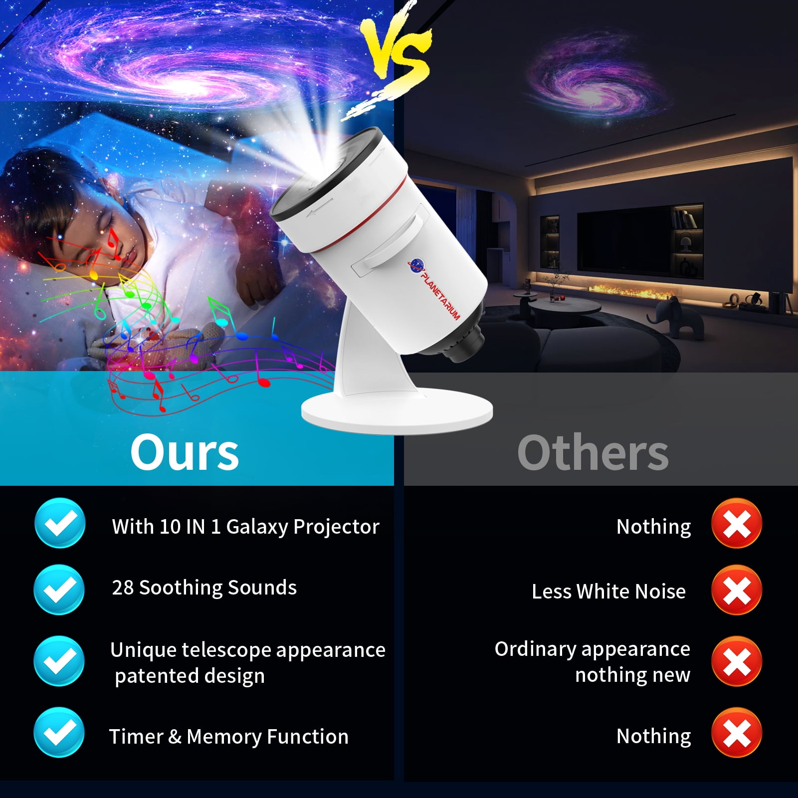 Galaxy Projector & White Noise Machine with 28 Sounds, Sleep Timer, Memory Function. Starry Sky Night Light, Planetarium Projector Perfect for Relaxation, Teaching, Meditation and Kids' Bedtime