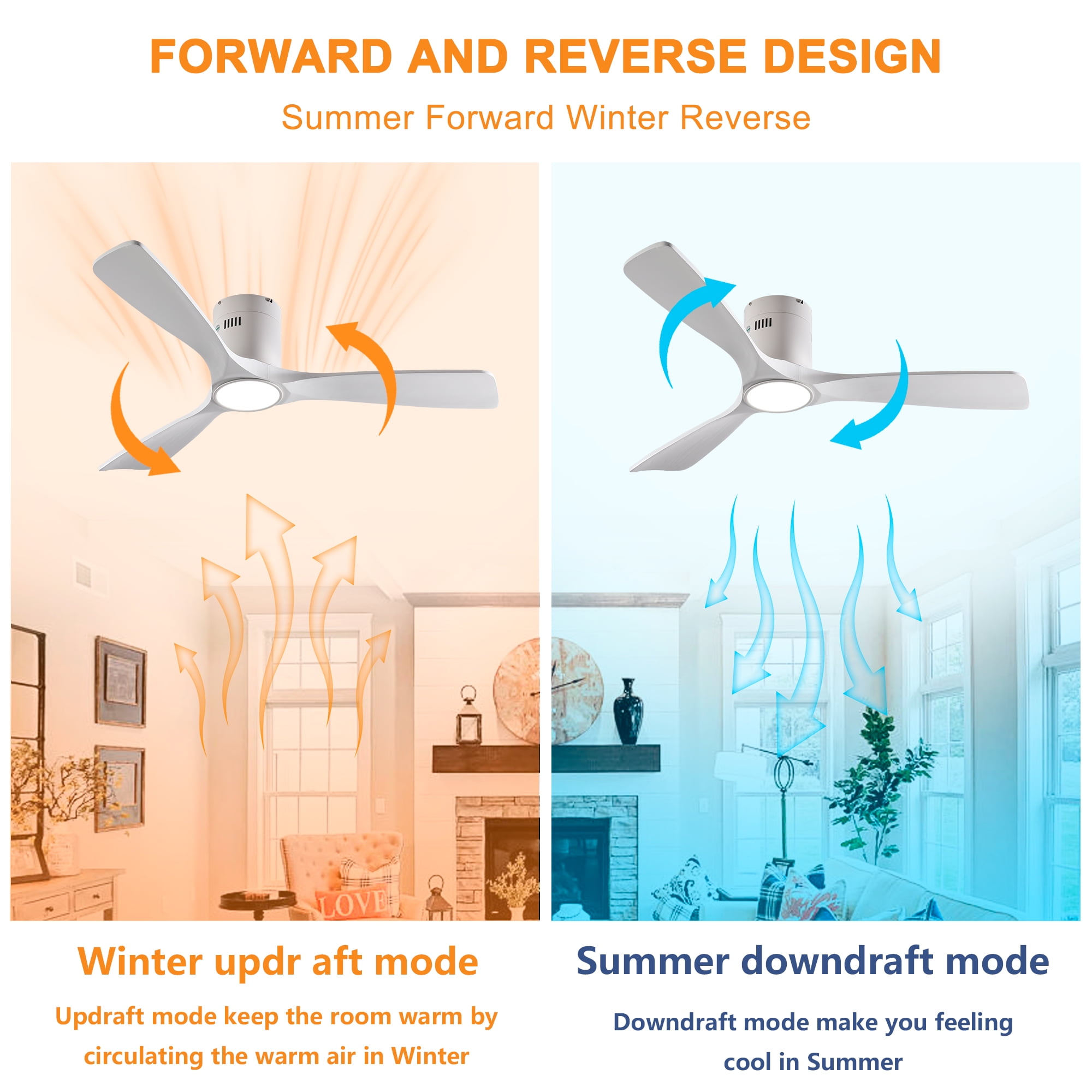 Eowynic 52-Inch Modern Ceiling Fans with Lights, 3 Wood Blades, DC Motor, 6-Speed, Remote Control, Flush Mount, White