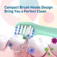 thumbnail image 2 of Têtes de Brosse à Dents Compatibles avec Colgate Hum - Têtes de Brosse Compatibles avec Brosse à Dents Électrique Intelligente Connectée Hum, 10 Unités, Vert, 2 of 4