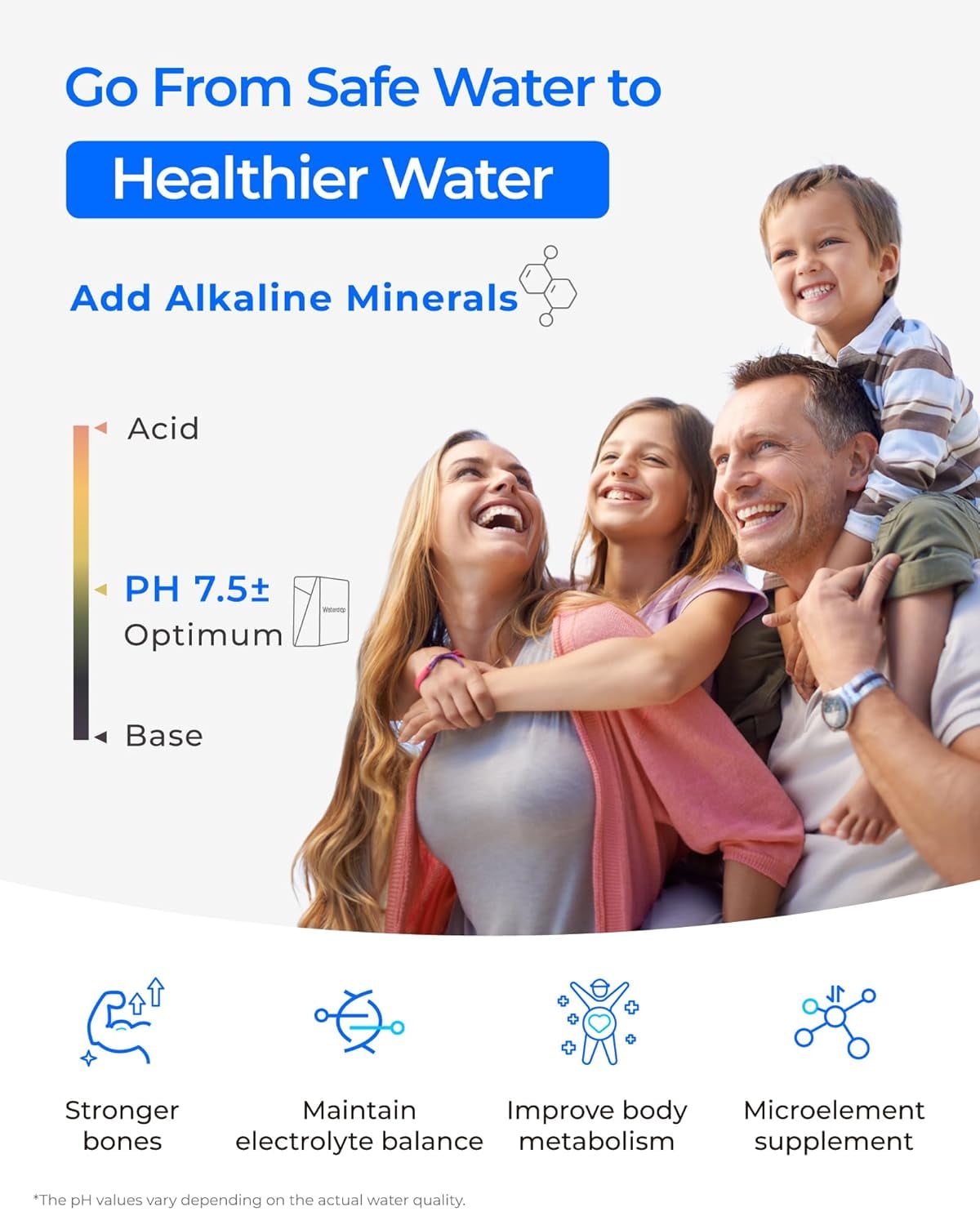 Waterdrop X8-Alkaline Mineral pH+ Tankless Reverse Osmosis System, NSF/ANSI 42&58&372 Certified, 800 GPD RO Water Filter, 10-Stage Filtration UnderSink RO System, 2:1 Pure to Drain, BPA Free