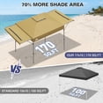 thumbnail image 5 of EAGLE PEAK 17 x 10 ft Pop up Gazebo Canopy Tent Outdoor Instant Canopy Shelter with Adjustable Dual Half Awnings (Beige), 5 of 11