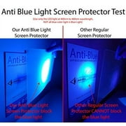 Anti Blue Light Screen Protector (3 Pack) for 22 Inches (Screen Measured Diagonally) Desktop Monitor. Filter out Blue Light and relieve computer eye strain to help you sleep better