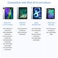 thumbnail image 3 of Stylus Pens for iPad ,Cimetech Fast Charging iPad Pencil, Tilt Sensitive iPad Pen Compatible with iPad Pro 11/12.9, iPad 9/8/7/6, iPad Air 4/3, iPad Mini 6/5 White, 3 of 9