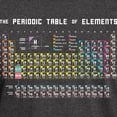 thumbnail image 3 of CafePress - The Periodic Table Of Elements Dark T Shirt - Men's Classic Graphic Cotton T-Shirt, 3 of 4