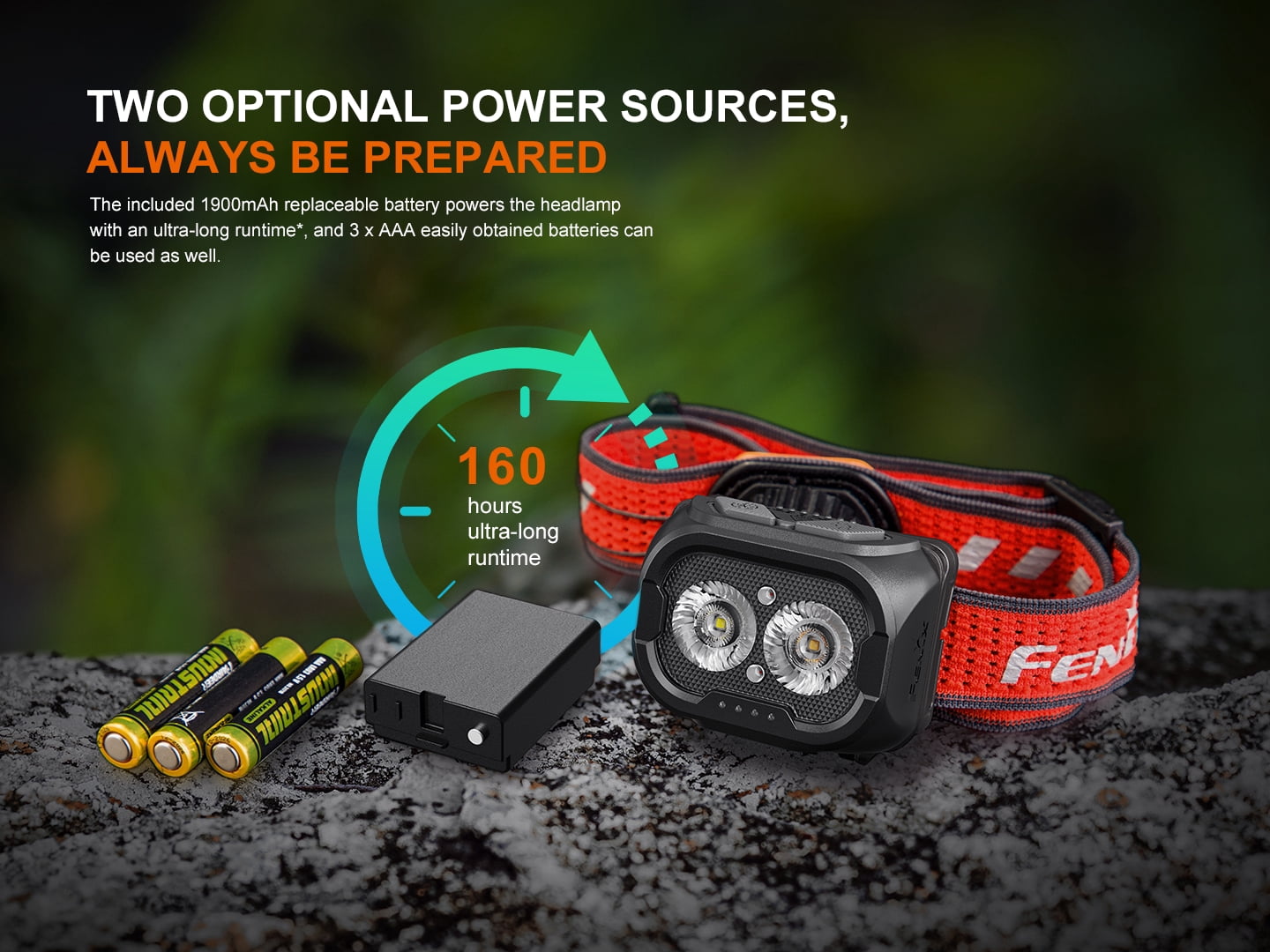 Fenix HL18R-T V2.0 800 Lumen Rechargeable Trail Running Headlamp + LumenTac Organizer